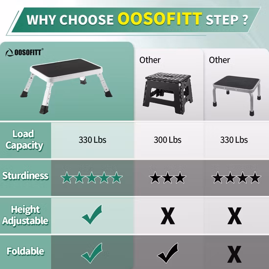 Heavy Duty Tummy Tuck Machine Lift Inversion Table Fitness Abdominal Inverted Stretcher Machine Height Yoga Standing Inverted Stool Bl19649